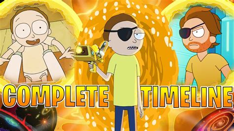 evil morty episode|Evil Morty list of episodes. : r/rickandmorty .